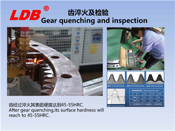 齒淬火及檢驗